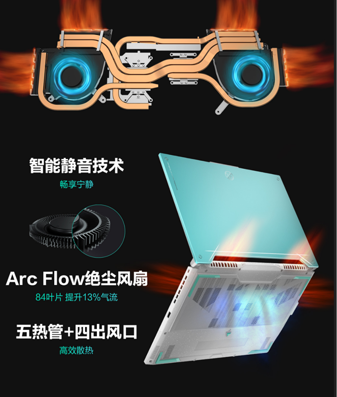 12代i7處理器+140w滿血rtx3060 華碩天選3游戲本開(kāi)售1413_副本.png